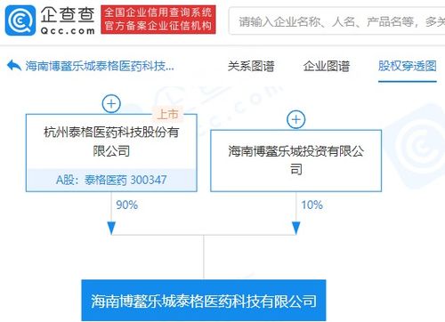 數(shù)據(jù)處理及存儲服務(wù) 驅(qū)動數(shù)字時(shí)代的核心引擎